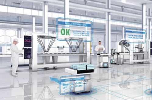 人工智能與機(jī)器學(xué)習(xí) 構(gòu)筑未來(lái)工廠的智能安全屏障