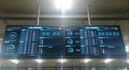 人工智能+安徽在行動（十七） 蕪湖榮基汽車發動機密封件智能工廠的人工智能基礎軟件開發探索